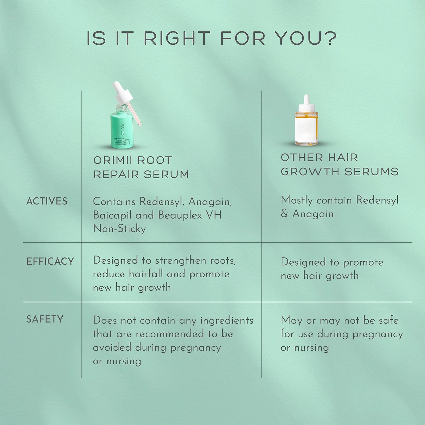 Root Repair Hair Growth Serum