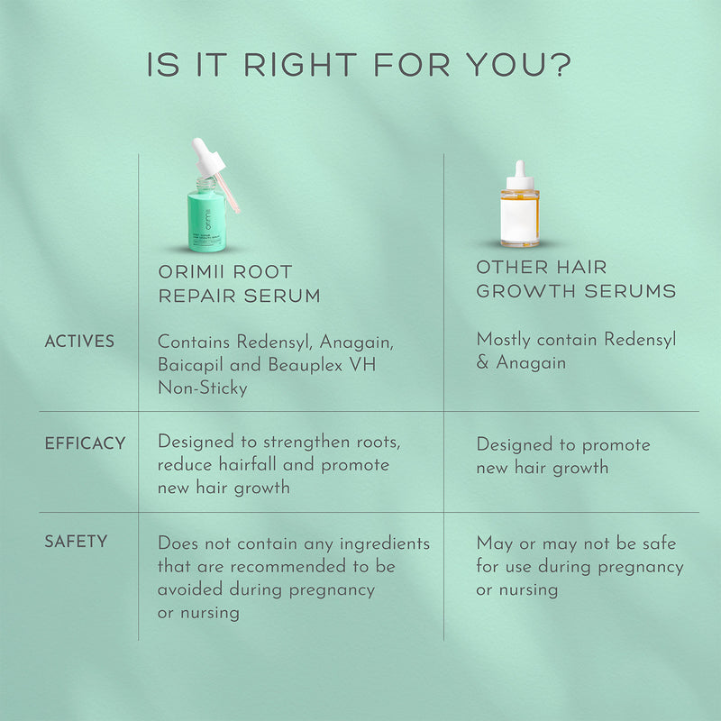 Root Repair Hair Growth Serum