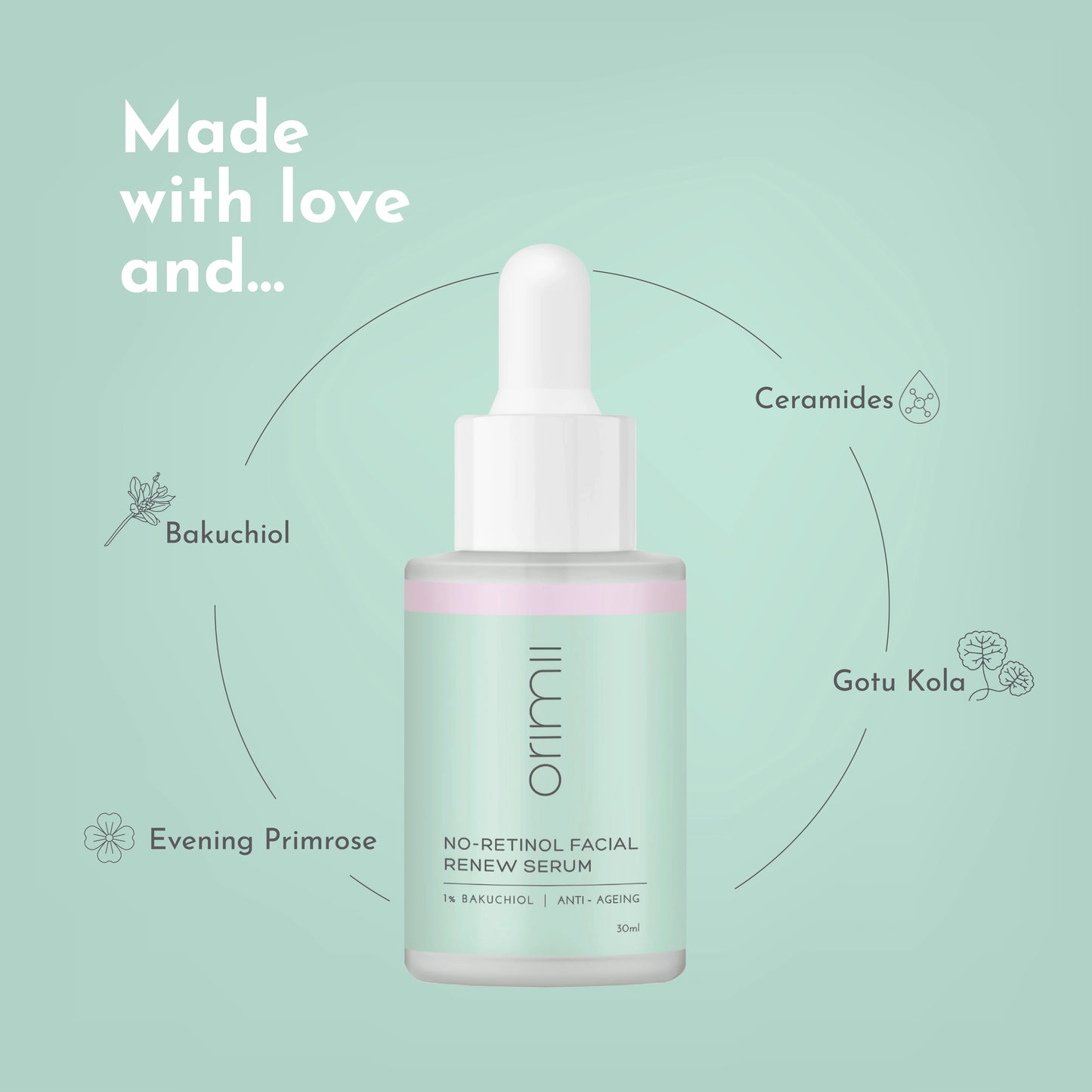 Youth Restore Routine