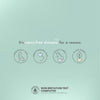 Acne Busting Routine