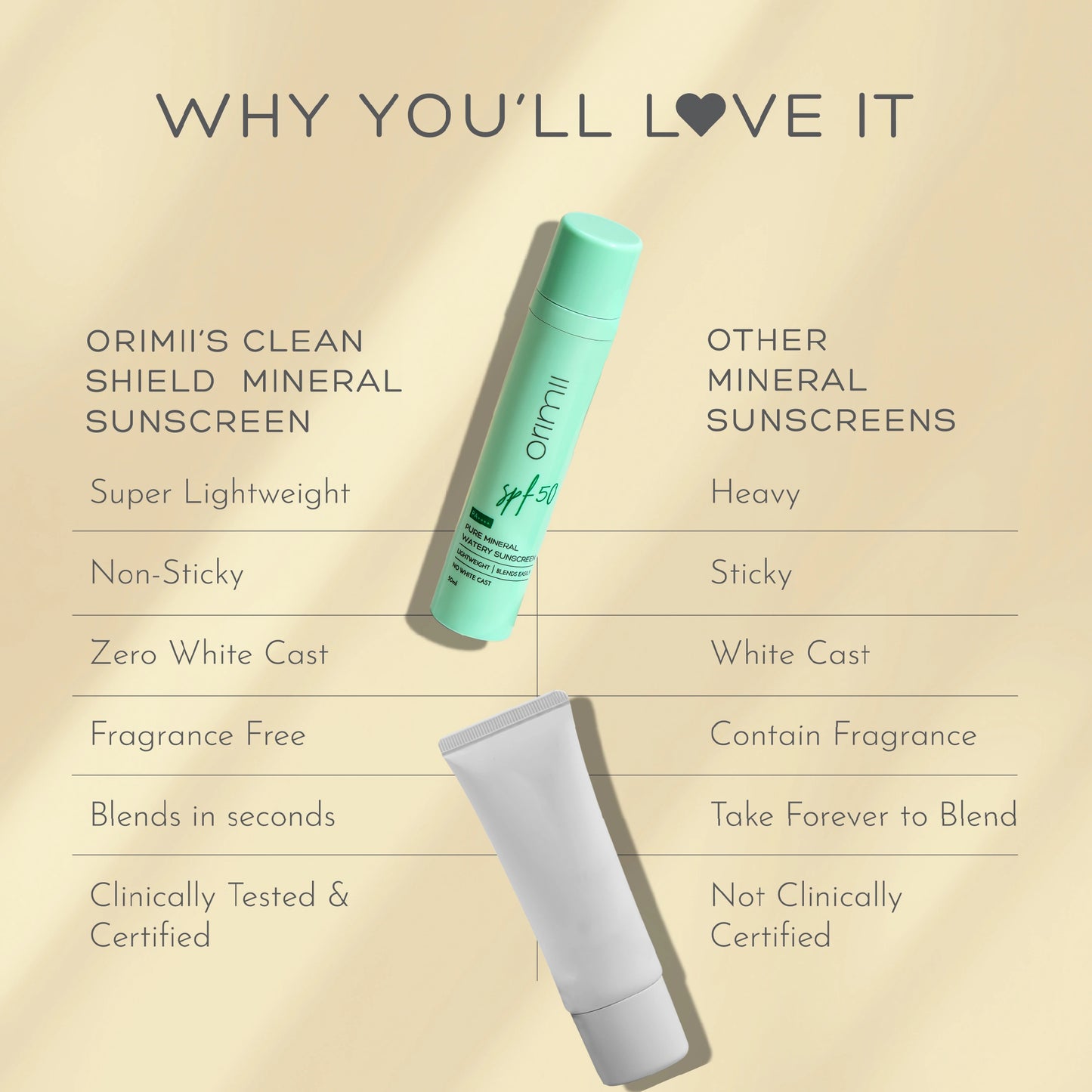 Pure Mineral Watery Sunscreen SPF 50+