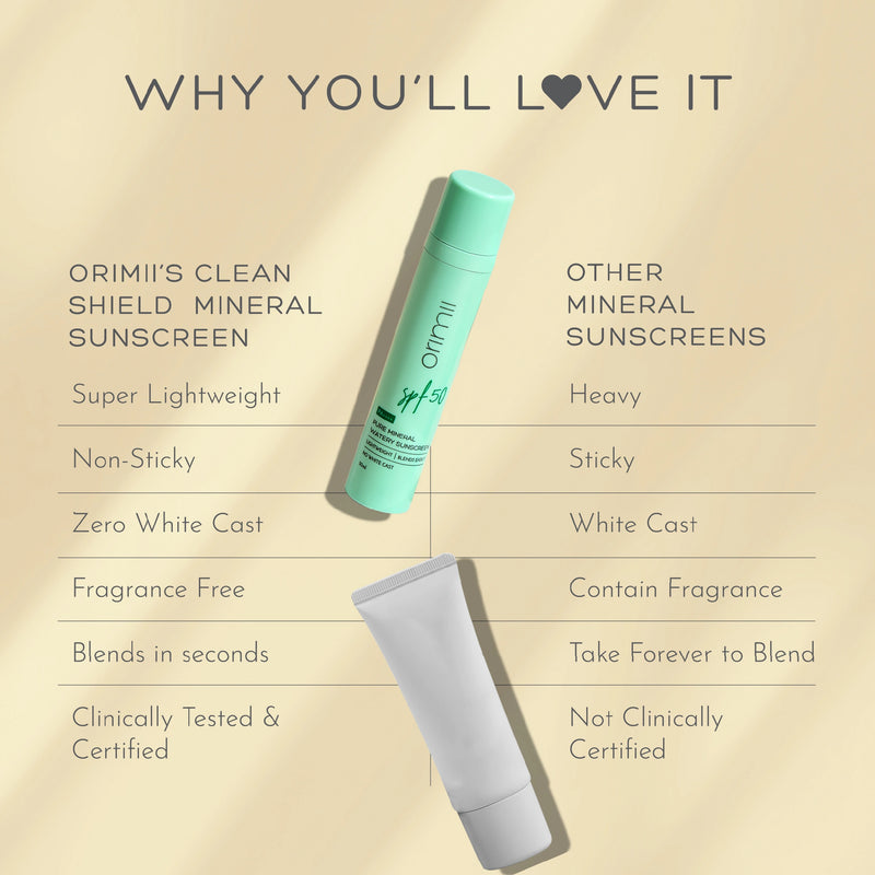 Pure Mineral Watery Sunscreen SPF 50+